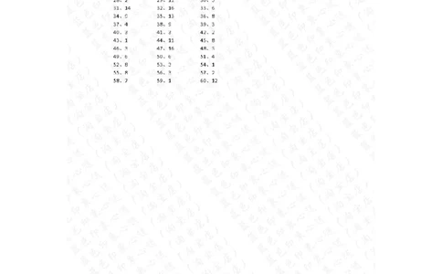 50以内减法第11-30篇答案_小学数学口算竖式脱式计算应用题一二三四五六年级上下册电_小学数学口算题库电子版（1-6）_小学数学口算一年级_口算题适合1年级(含答案）