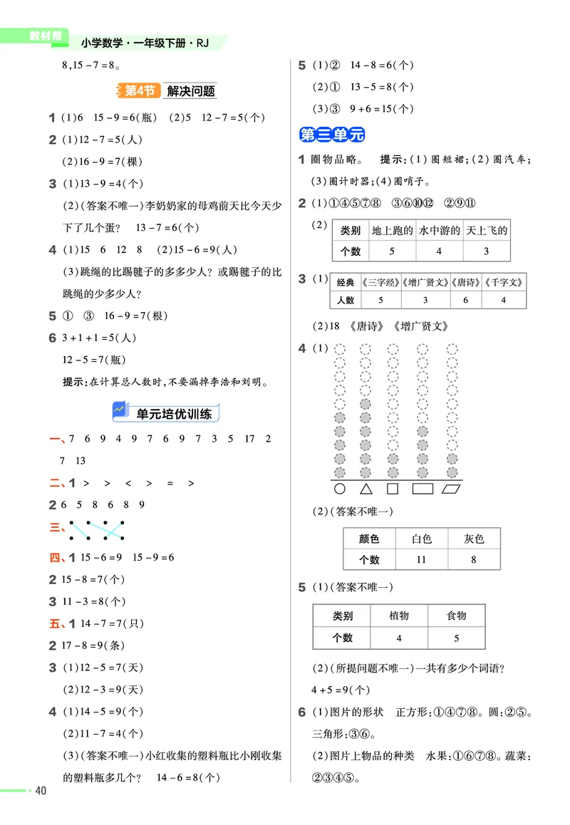 《作业帮》24春数学1年级下册（RJ）_一年级上下册资料_小学一年级学习资料-25年更新版_1-04、小学一年级数学下册_1-4-2、练习题、作业、试题、试卷_人教版_电子册