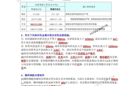 Removed_3.3-3.6章节背诵点_2026年一级建造师_2026年一建机电_2025年一建机电SVIP_02-基础精讲✿高端面授✿深度强化_43-机电《面授直播+习题》刘忠海SMR_案例（背诵点+默写本）