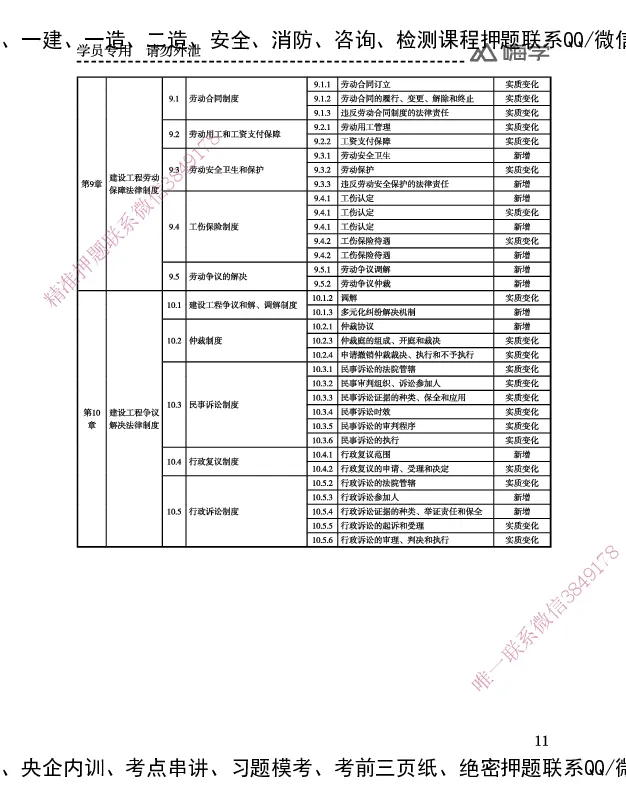 一建-25年备考白皮书-公路+公共三科_2026年一级建造师_2026年一建公路_2025年一建公路SVIP_01-精华文档✿电子教材✿历年真题_08-公路《备考白皮书》HX