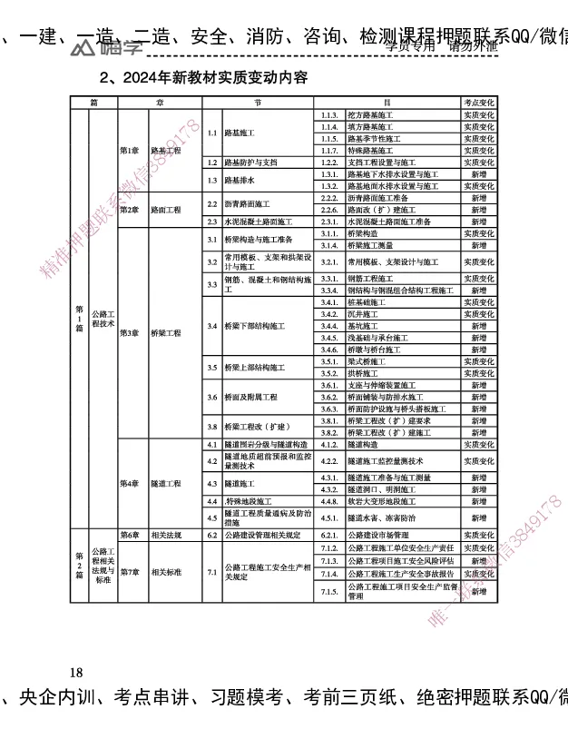 一建-25年备考白皮书-公路+公共三科_2026年一级建造师_2026年一建公路_2025年一建公路SVIP_01-精华文档✿电子教材✿历年真题_08-公路《备考白皮书》HX