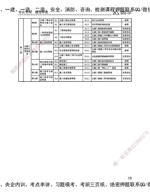 一建-25年备考白皮书-公路+公共三科_2026年一级建造师_2026年一建公路_2025年一建公路SVIP_01-精华文档✿电子教材✿历年真题_08-公路《备考白皮书》HX