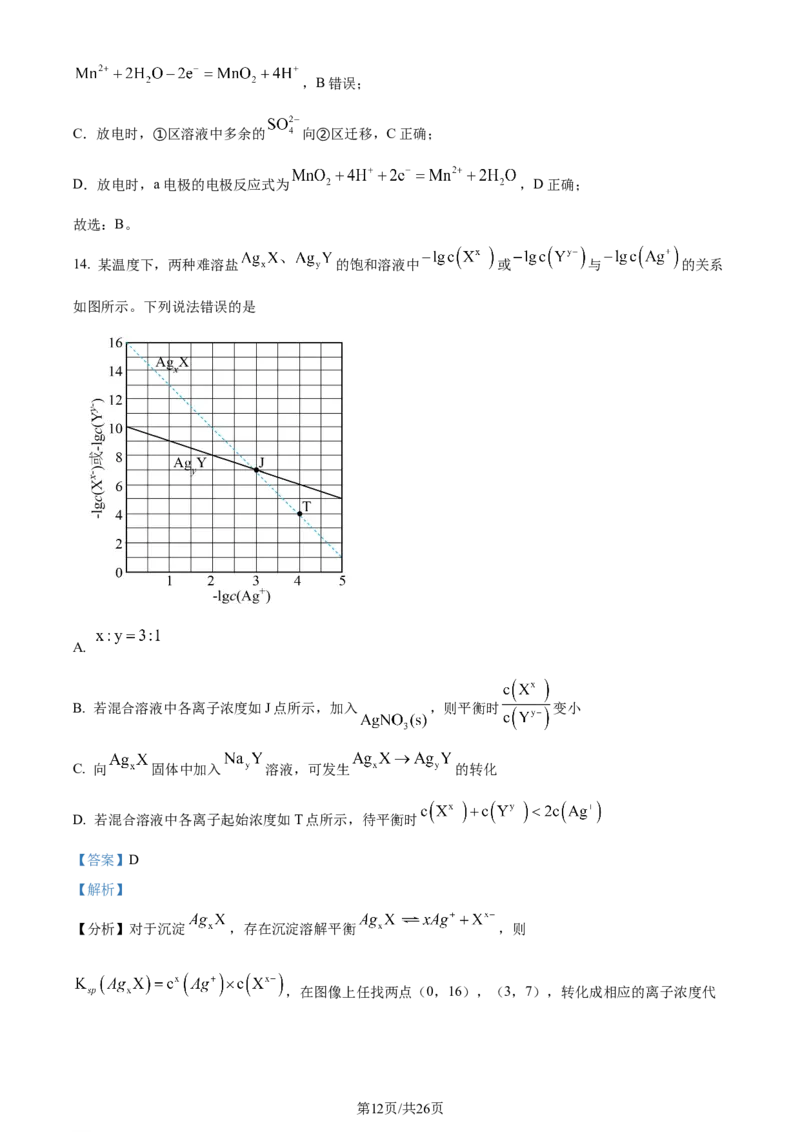 2023年高考化学试卷（河北）（解析卷）_历年高考真题合集_化学历年高考真题_新&middot;Word版2008-2025&middot;高考化学真题_化学（按年份分类）2008-2025_2023&middot;高考化学真题