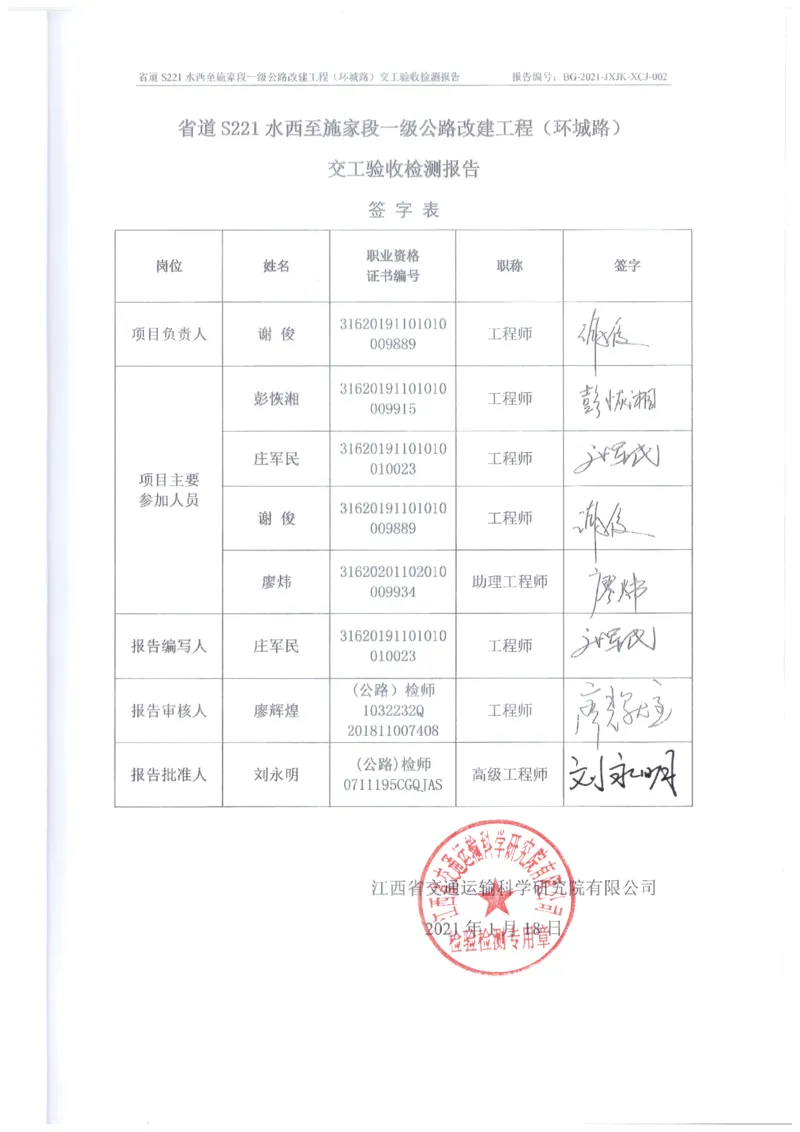 9、路基、桥梁、交安检测报告_2021-2023年优秀施组方案_施工组织设计_施组11-新余环城路项目施工组织设计_交工验收记录_S221