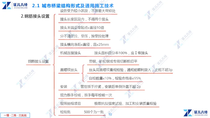 03.1126一建市政章节精要3_2026年一级建造师_2026年一建市政_2025年一建市政SVIP_02-基础精讲✿高端面授✿深度强化_08-市政《章节精要班》许涛ZBJ
