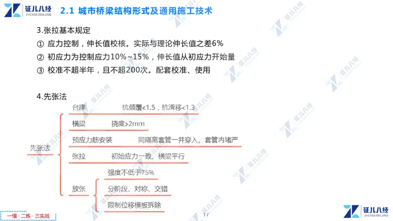 03.1126一建市政章节精要3_2026年一级建造师_2026年一建市政_2025年一建市政SVIP_02-基础精讲✿高端面授✿深度强化_08-市政《章节精要班》许涛ZBJ