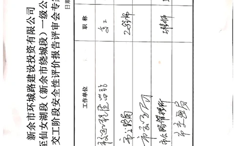 5、G533交工阶段安评评审意见_2021-2023年优秀施组方案_施工组织设计_施组11-新余环城路项目施工组织设计_交工验收记录_G533