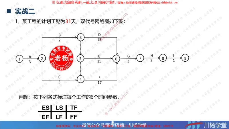 03-网络图专题学习讲义-3.29号直播_2026年一级建造师_2026年一建通信_2025年一建通信SVIP_02-基础精讲✿高端面授✿深度强化_06-通信《全系VIP班》川杨SMR推荐