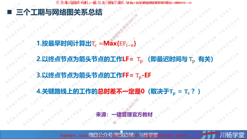03-网络图专题学习讲义-3.29号直播_2026年一级建造师_2026年一建通信_2025年一建通信SVIP_02-基础精讲✿高端面授✿深度强化_06-通信《全系VIP班》川杨SMR推荐