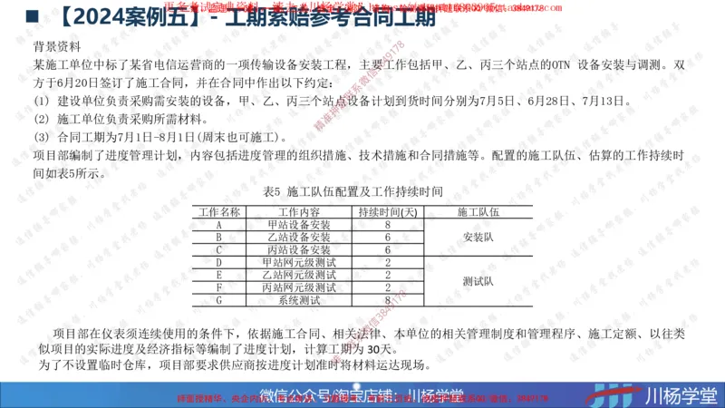 03-网络图专题学习讲义-3.29号直播_2026年一级建造师_2026年一建通信_2025年一建通信SVIP_02-基础精讲✿高端面授✿深度强化_06-通信《全系VIP班》川杨SMR推荐