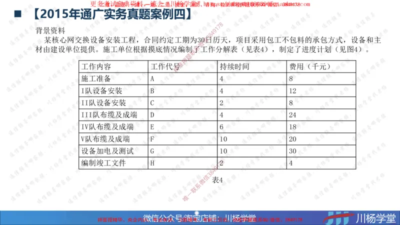 03-网络图专题学习讲义-3.29号直播_2026年一级建造师_2026年一建通信_2025年一建通信SVIP_02-基础精讲✿高端面授✿深度强化_06-通信《全系VIP班》川杨SMR推荐