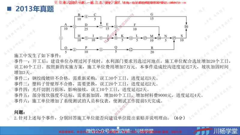 03-网络图专题学习讲义-3.29号直播_2026年一级建造师_2026年一建通信_2025年一建通信SVIP_02-基础精讲✿高端面授✿深度强化_06-通信《全系VIP班》川杨SMR推荐