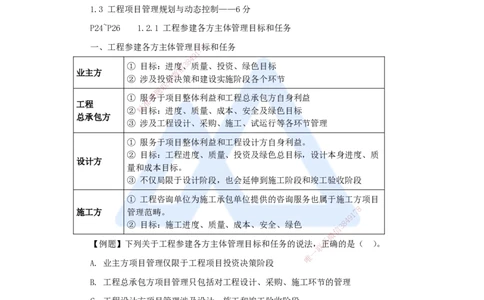 03.2025杨彬-考前拔分速成-第1章（2）1.2工程项目管理组织与项目经理_2026年一级建造师_2026年一建管理_2025年一建管理SVIP_04-冲刺串讲✿考点强化✿小灶集训_讲义