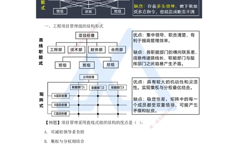03.2025杨彬-考前拔分速成-第1章（2）1.2工程项目管理组织与项目经理_2026年一级建造师_2026年一建管理_2025年一建管理SVIP_04-冲刺串讲✿考点强化✿小灶集训_讲义