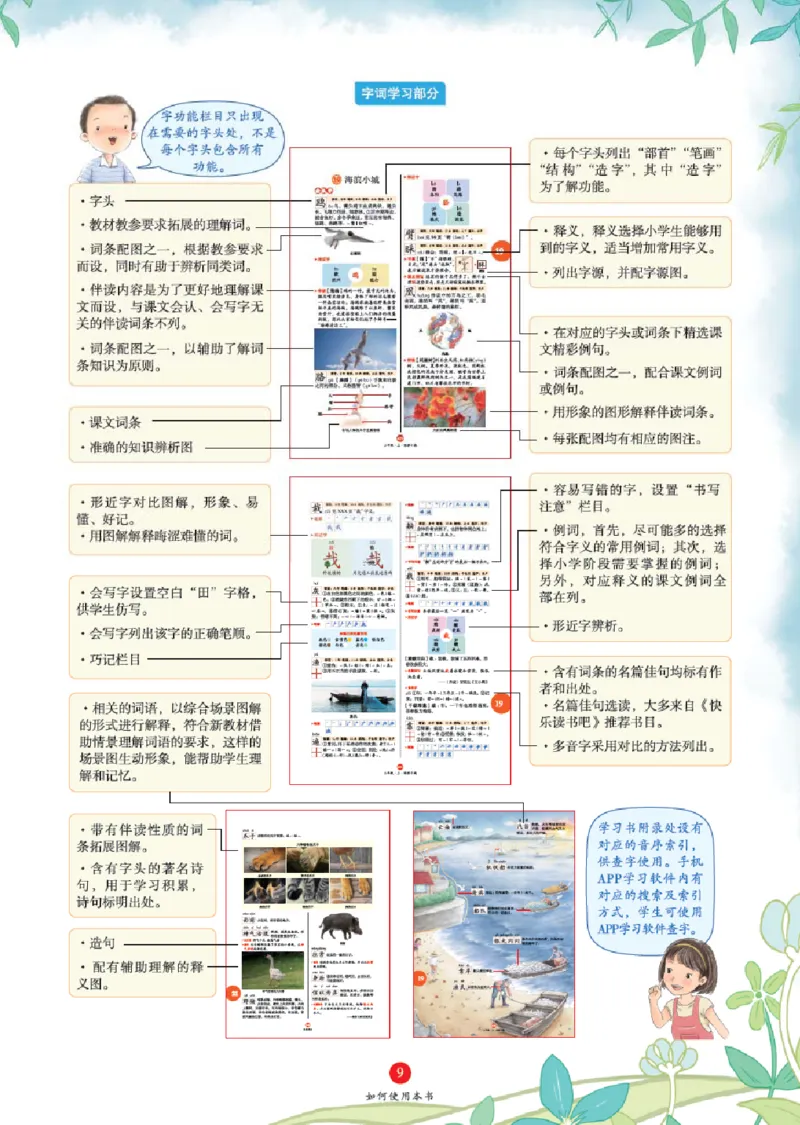 J1-2年级-六三版_二年级上下册资料_小学二年级学习资料-25年更新版_2-01、小学二年级语文上册_2-1-2、练习题、作业、试题、试卷_电子册类_《绘本课堂》语文2年级上册（RJ）