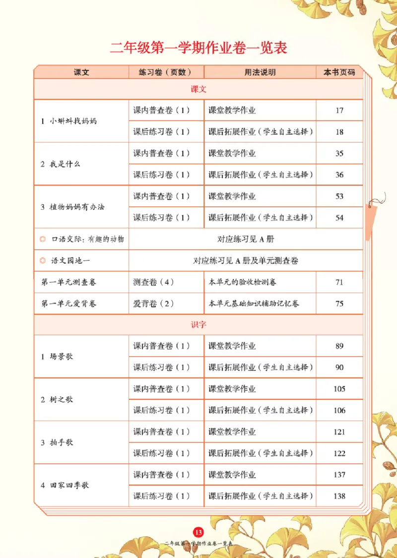 J1-2年级-六三版_二年级上下册资料_小学二年级学习资料-25年更新版_2-01、小学二年级语文上册_2-1-2、练习题、作业、试题、试卷_电子册类_《绘本课堂》语文2年级上册（RJ）