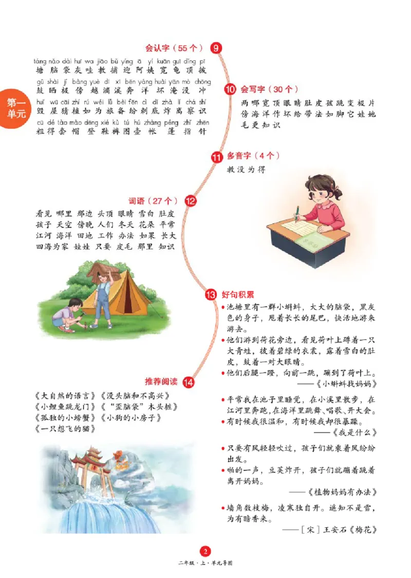 J1-2年级-六三版_二年级上下册资料_小学二年级学习资料-25年更新版_2-01、小学二年级语文上册_2-1-2、练习题、作业、试题、试卷_电子册类_《绘本课堂》语文2年级上册（RJ）