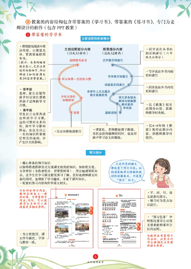 J1-2年级-六三版_二年级上下册资料_小学二年级学习资料-25年更新版_2-01、小学二年级语文上册_2-1-2、练习题、作业、试题、试卷_电子册类_《绘本课堂》语文2年级上册（RJ）