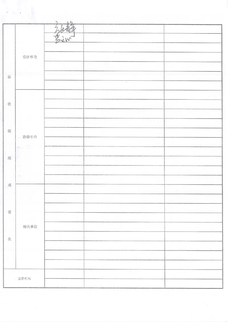 东湖及周边水系竣工验收报告_2021-2023年优秀施组方案_施工组织设计_施组23-遂宁海绵城市施工组织总设计_3、遂宁海绵城市竣工验收报告