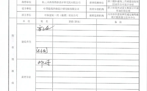 东湖及周边水系竣工验收报告_2021-2023年优秀施组方案_施工组织设计_施组23-遂宁海绵城市施工组织总设计_3、遂宁海绵城市竣工验收报告