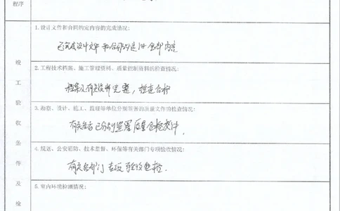 东湖及周边水系竣工验收报告_2021-2023年优秀施组方案_施工组织设计_施组23-遂宁海绵城市施工组织总设计_3、遂宁海绵城市竣工验收报告