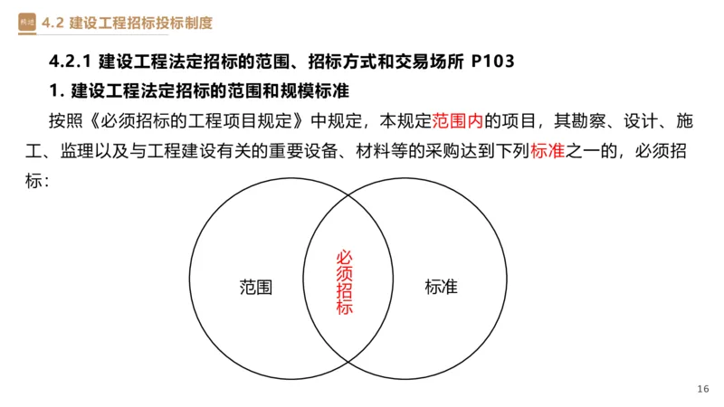 03.2025杜诗乐-精考速通-法规3_2026年一级建造师_2026年一建法规_2025年一建法规SVIP_02-基础精讲✿高端面授✿深度强化_15-法规《精考速通直播》杜诗乐HX_讲义