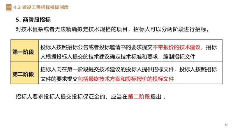 03.2025杜诗乐-精考速通-法规3_2026年一级建造师_2026年一建法规_2025年一建法规SVIP_02-基础精讲✿高端面授✿深度强化_15-法规《精考速通直播》杜诗乐HX_讲义