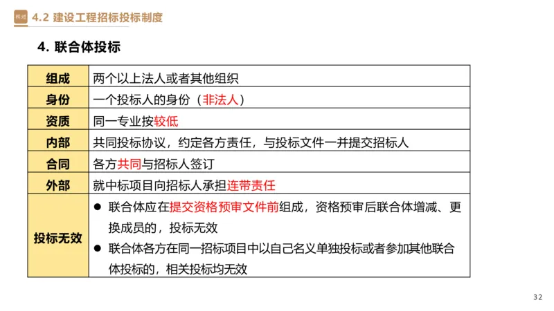 03.2025杜诗乐-精考速通-法规3_2026年一级建造师_2026年一建法规_2025年一建法规SVIP_02-基础精讲✿高端面授✿深度强化_15-法规《精考速通直播》杜诗乐HX_讲义