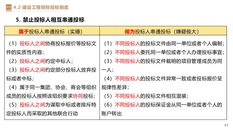 03.2025杜诗乐-精考速通-法规3_2026年一级建造师_2026年一建法规_2025年一建法规SVIP_02-基础精讲✿高端面授✿深度强化_15-法规《精考速通直播》杜诗乐HX_讲义