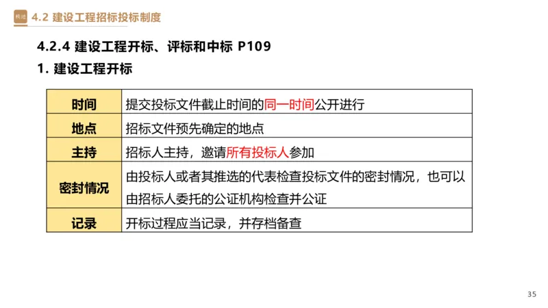 03.2025杜诗乐-精考速通-法规3_2026年一级建造师_2026年一建法规_2025年一建法规SVIP_02-基础精讲✿高端面授✿深度强化_15-法规《精考速通直播》杜诗乐HX_讲义