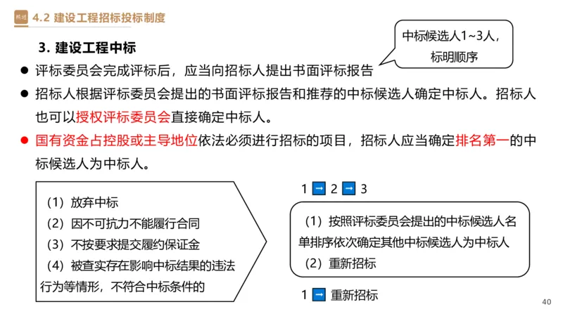 03.2025杜诗乐-精考速通-法规3_2026年一级建造师_2026年一建法规_2025年一建法规SVIP_02-基础精讲✿高端面授✿深度强化_15-法规《精考速通直播》杜诗乐HX_讲义