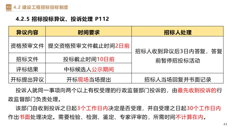 03.2025杜诗乐-精考速通-法规3_2026年一级建造师_2026年一建法规_2025年一建法规SVIP_02-基础精讲✿高端面授✿深度强化_15-法规《精考速通直播》杜诗乐HX_讲义