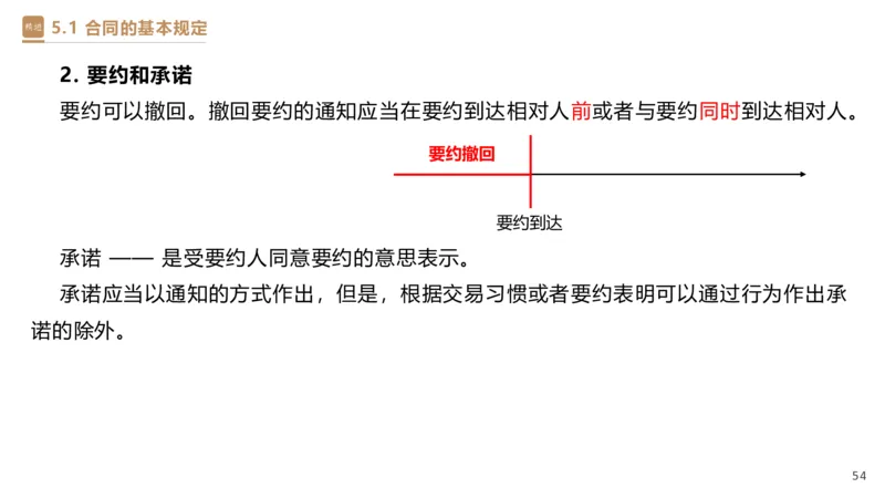 03.2025杜诗乐-精考速通-法规3_2026年一级建造师_2026年一建法规_2025年一建法规SVIP_02-基础精讲✿高端面授✿深度强化_15-法规《精考速通直播》杜诗乐HX_讲义