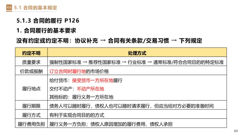 03.2025杜诗乐-精考速通-法规3_2026年一级建造师_2026年一建法规_2025年一建法规SVIP_02-基础精讲✿高端面授✿深度强化_15-法规《精考速通直播》杜诗乐HX_讲义