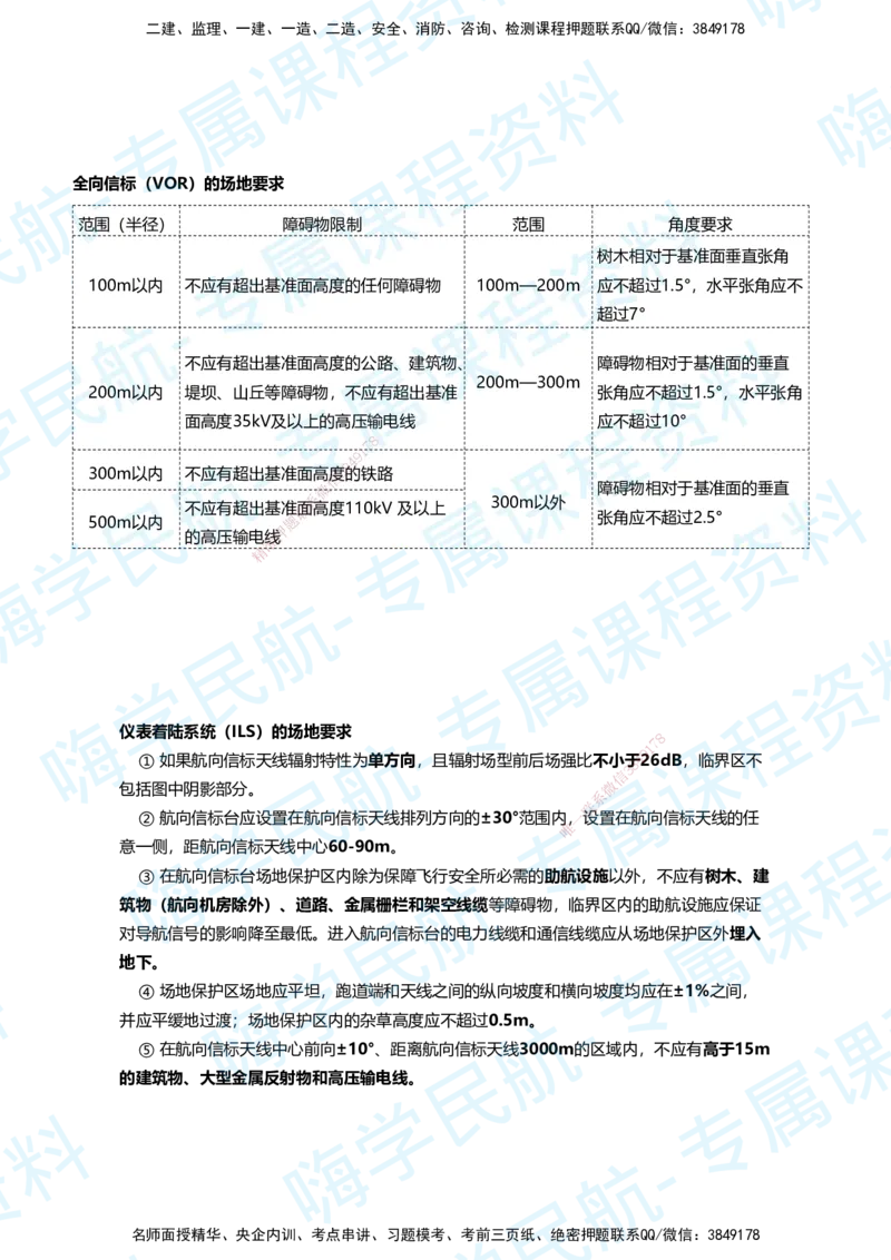 03.2025柚子老师-教材要点提炼-03教材要点提炼_2026年一级建造师_2026年一建民航_2025年一建民航SVIP_02-基础精讲✿高端面授✿深度强化_14-民航《教材要点提炼》柚子HX推荐