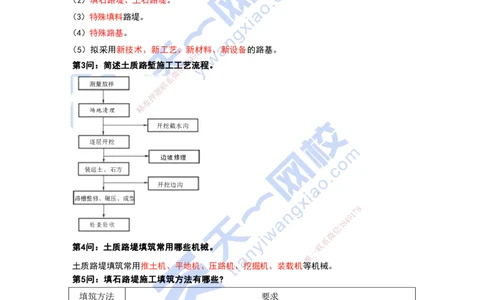 KL-公路-案例必背100问_2026年一级建造师_2026年一建公路_2025年一建公路SVIP_05-考前密训✿央企特训✿机构普押_21-公路《考前背多分+案例100问》YL