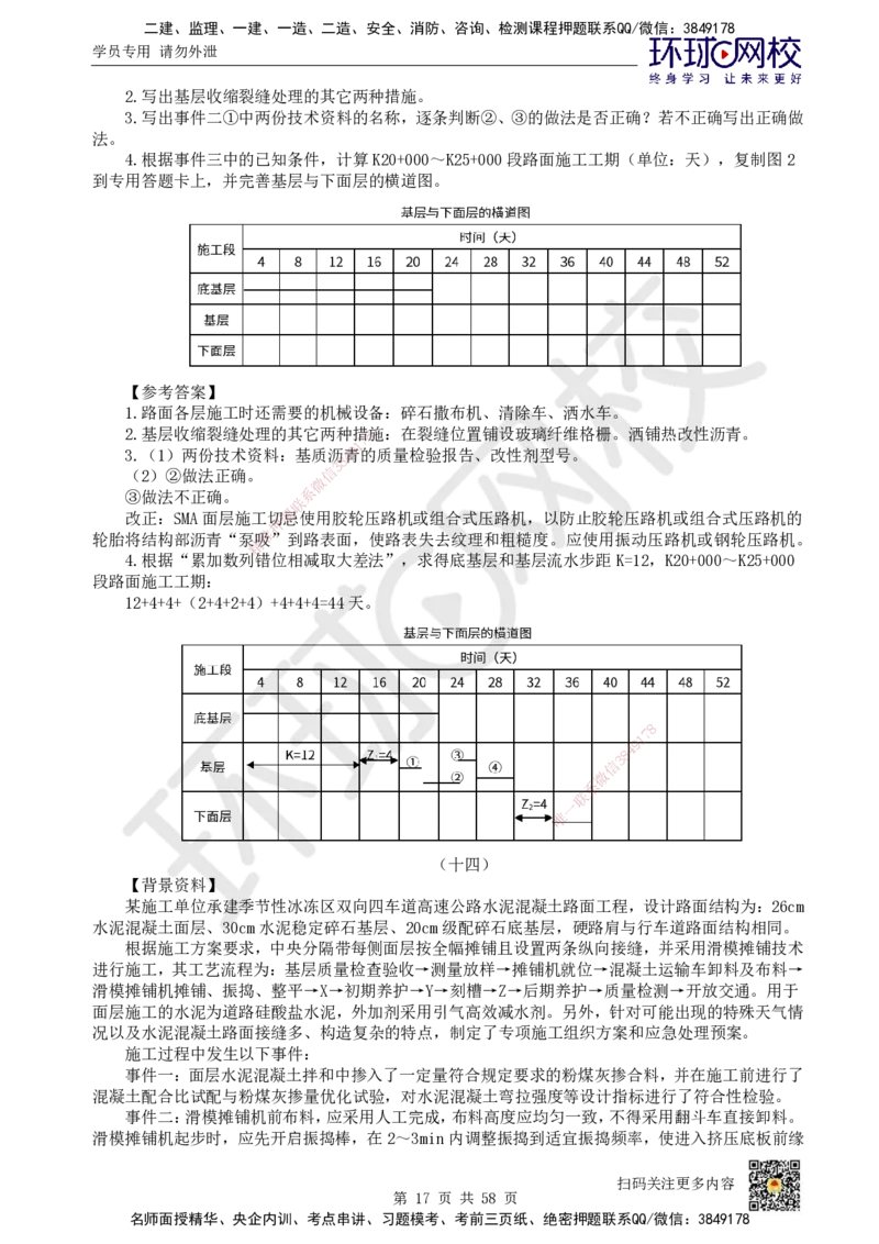 HQ-公路-案例50题_2026年一级建造师_2026年一建公路_2025年一建公路SVIP_01-精华文档✿电子教材✿历年真题_51-公路《案例100问+50题+实操指南》HQ