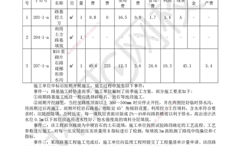 HQ-公路-案例50题_2026年一级建造师_2026年一建公路_2025年一建公路SVIP_01-精华文档✿电子教材✿历年真题_51-公路《案例100问+50题+实操指南》HQ