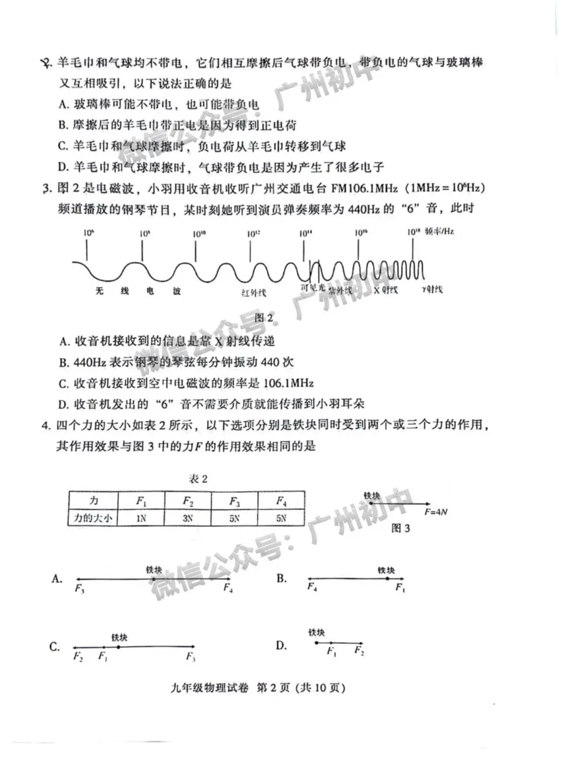 2024越秀区中考一模物理试题_广州九上月考+期中+期末+一模二模+中考真题_广州2024年中考一模_越秀区