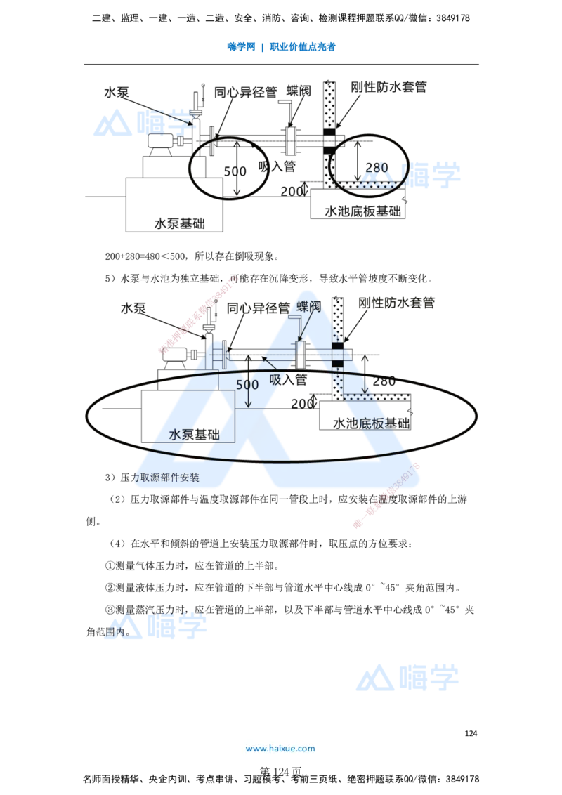 一建机电-私塾密训讲义（第1-4章）_2026年一级建造师_2026年一建机电_2025年一建机电SVIP_04-冲刺串讲✿考点强化✿小灶集训_86-机电《考前私塾密训》朱培浩HX_讲义
