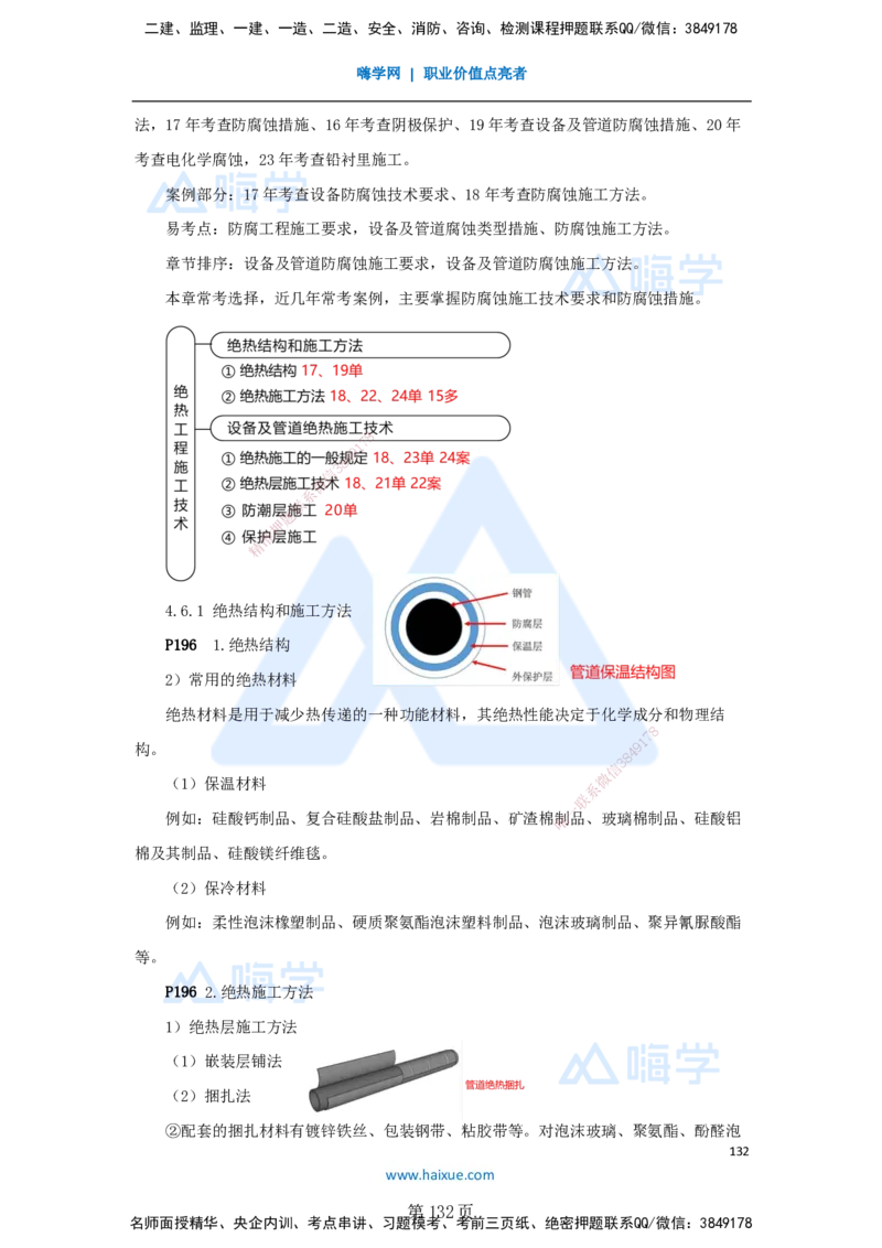 一建机电-私塾密训讲义（第1-4章）_2026年一级建造师_2026年一建机电_2025年一建机电SVIP_04-冲刺串讲✿考点强化✿小灶集训_86-机电《考前私塾密训》朱培浩HX_讲义