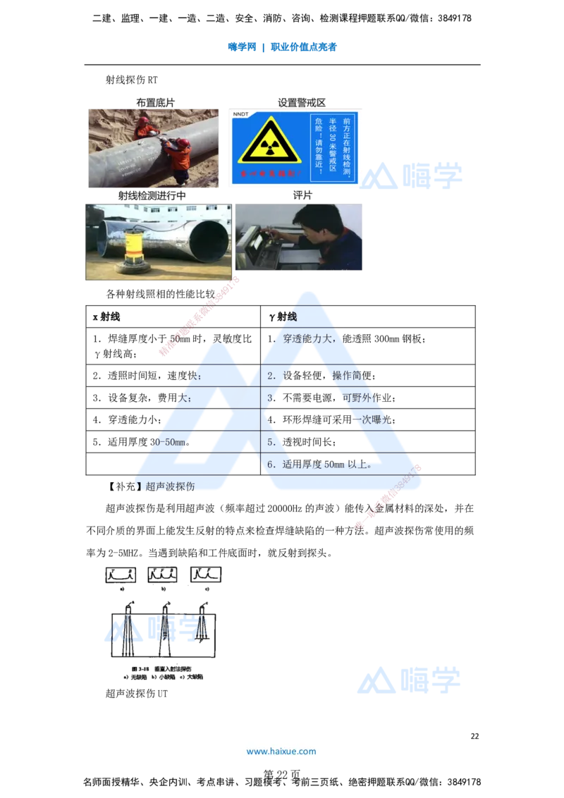 一建机电-私塾密训讲义（第1-4章）_2026年一级建造师_2026年一建机电_2025年一建机电SVIP_04-冲刺串讲✿考点强化✿小灶集训_86-机电《考前私塾密训》朱培浩HX_讲义