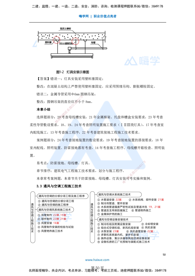 一建机电-私塾密训讲义（第1-4章）_2026年一级建造师_2026年一建机电_2025年一建机电SVIP_04-冲刺串讲✿考点强化✿小灶集训_86-机电《考前私塾密训》朱培浩HX_讲义
