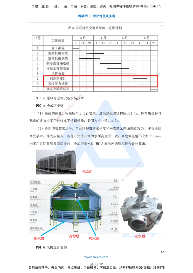 一建机电-私塾密训讲义（第1-4章）_2026年一级建造师_2026年一建机电_2025年一建机电SVIP_04-冲刺串讲✿考点强化✿小灶集训_86-机电《考前私塾密训》朱培浩HX_讲义