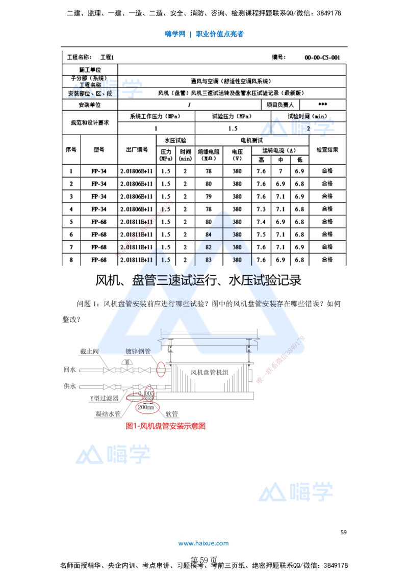 一建机电-私塾密训讲义（第1-4章）_2026年一级建造师_2026年一建机电_2025年一建机电SVIP_04-冲刺串讲✿考点强化✿小灶集训_86-机电《考前私塾密训》朱培浩HX_讲义