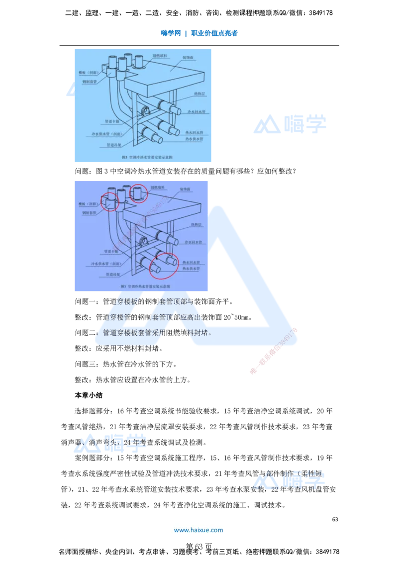 一建机电-私塾密训讲义（第1-4章）_2026年一级建造师_2026年一建机电_2025年一建机电SVIP_04-冲刺串讲✿考点强化✿小灶集训_86-机电《考前私塾密训》朱培浩HX_讲义