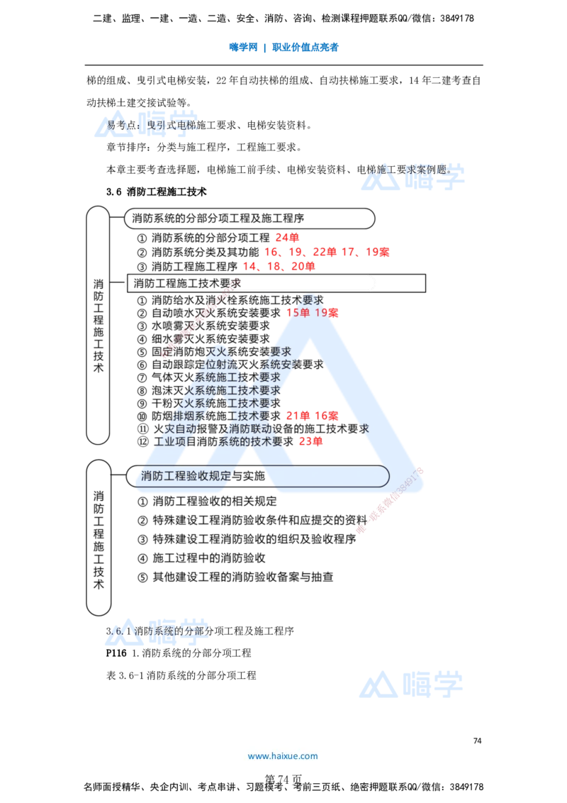 一建机电-私塾密训讲义（第1-4章）_2026年一级建造师_2026年一建机电_2025年一建机电SVIP_04-冲刺串讲✿考点强化✿小灶集训_86-机电《考前私塾密训》朱培浩HX_讲义