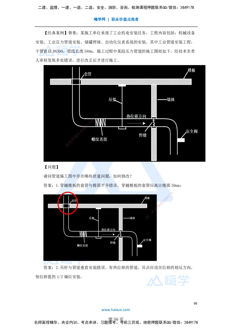一建机电-私塾密训讲义（第1-4章）_2026年一级建造师_2026年一建机电_2025年一建机电SVIP_04-冲刺串讲✿考点强化✿小灶集训_86-机电《考前私塾密训》朱培浩HX_讲义