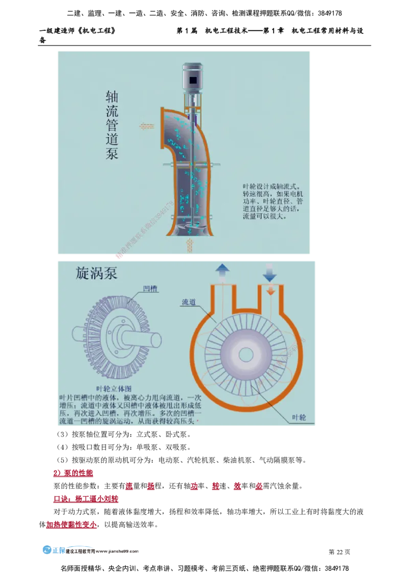 第1章　机电工程常用材料与设备_2026年一级建造师_2026年一建机电_2025年一建机电SVIP_02-基础精讲✿高端面授✿深度强化_04-机电《基础精讲班》康仁杰JG_讲义
