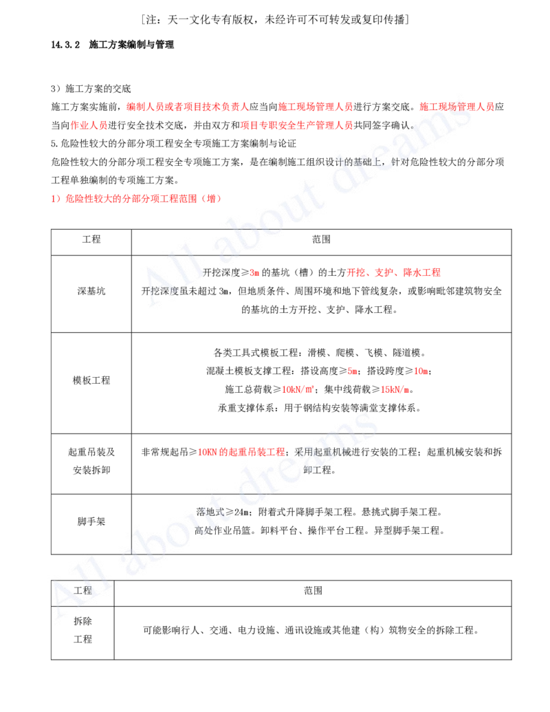 2025-96-第14章-企业资质与施工组织（二）_2026年一级建造师_2026年一建市政_2025年一建市政SVIP_02-基础精讲✿高端面授✿深度强化_10-市政《天一精讲班》潘旭、董雨佳KL_潘旭_讲义